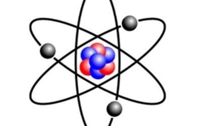 Županijsko natjecanje iz fizike