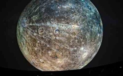 Šestaši u istraživanju Sunčeva sustava – posjet planetariju Munjara